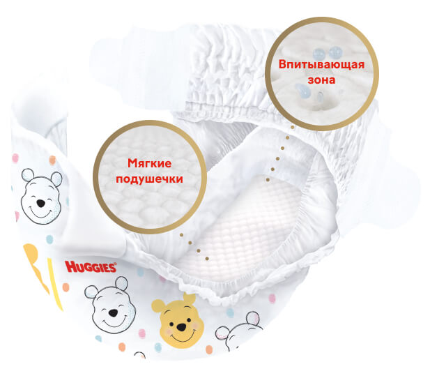 НОВИНКА! Умные подгузники Huggies® Elite Soft для новорожденных