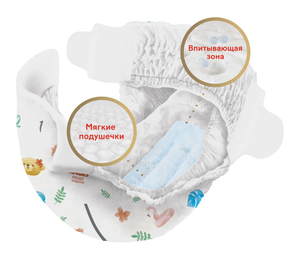 НОВИНКА! Умные подгузники Huggies® Elite Soft