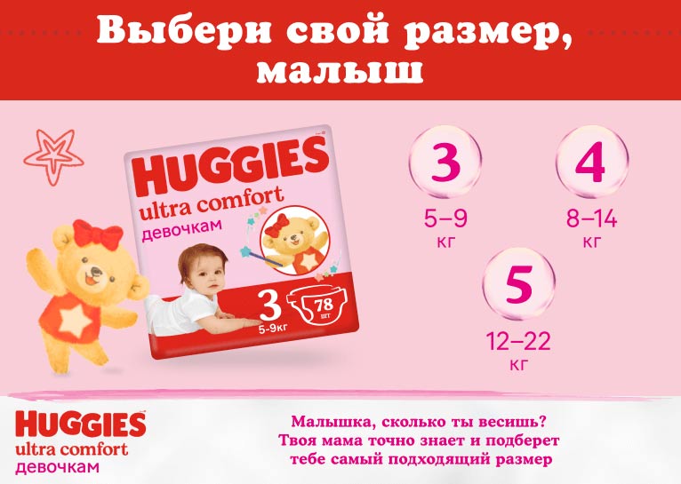 Подгузники Huggies® Ultra Comfort для девочек