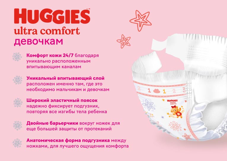 Подгузники Huggies® Ultra Comfort для девочек