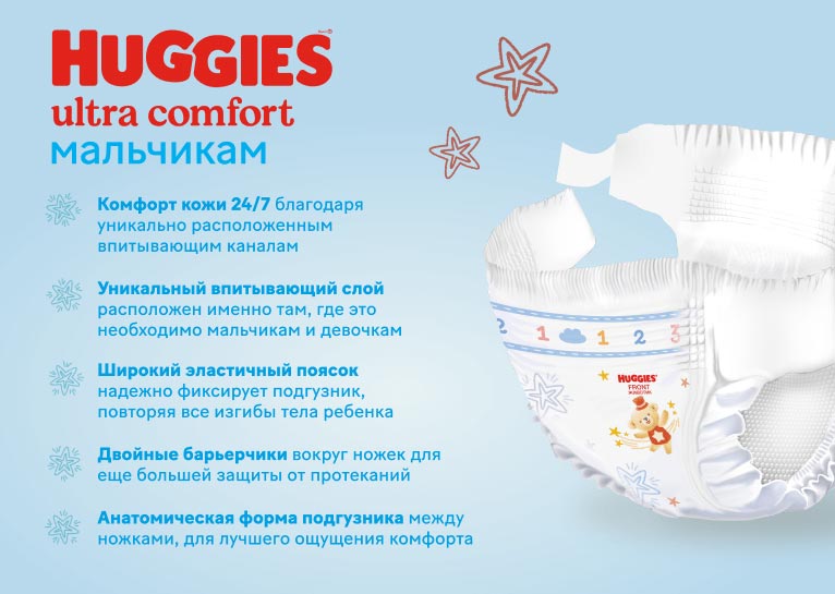 Подгузники Huggies® Ultra Comfort для мальчиков