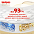 Новинка! Ультрамягкие Huggies® Elite Soft