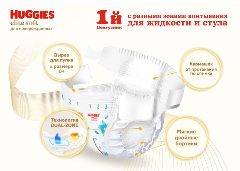 Новинка! Ультрамягкие Huggies® Elite Soft