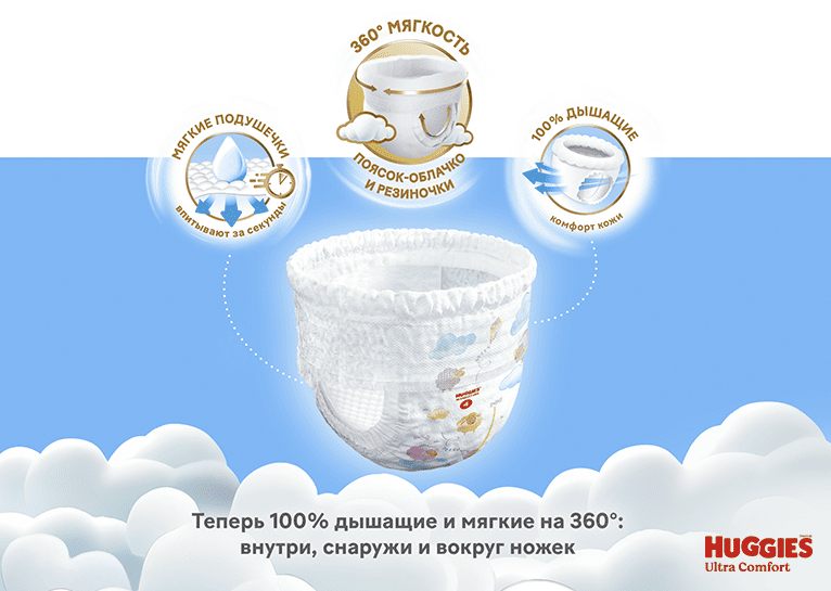 Трусики-подгузники Huggies® Ultra Comfort для девочек