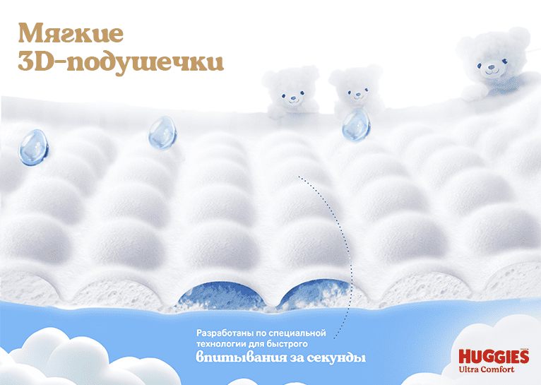 Трусики-подгузники Huggies® Ultra Comfort для девочек