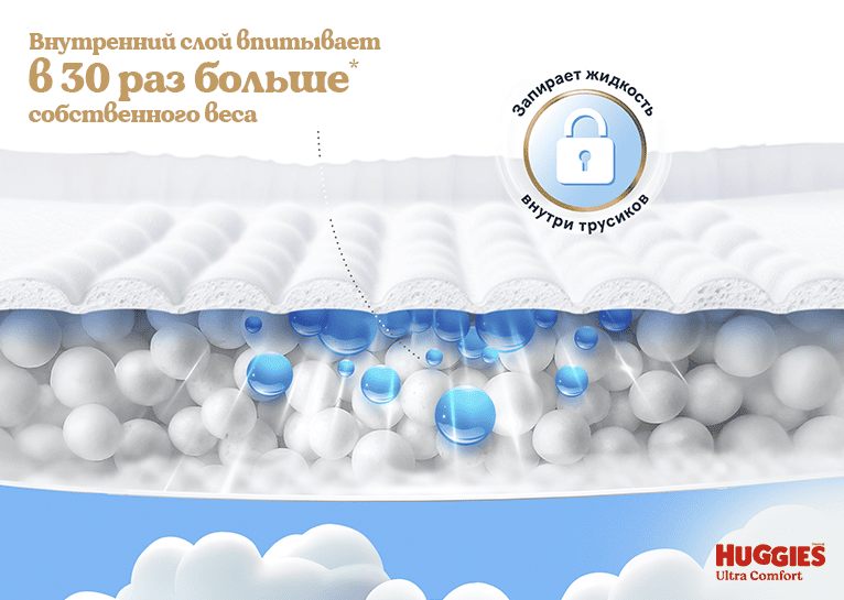 Трусики-подгузники Huggies® Ultra Comfort для девочек