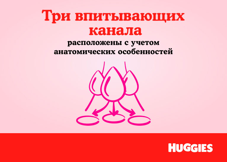 Подгузники Huggies® Ultra Comfort унисекс