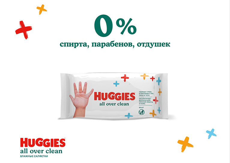 Влажные салфетки Huggies® All Over Clean