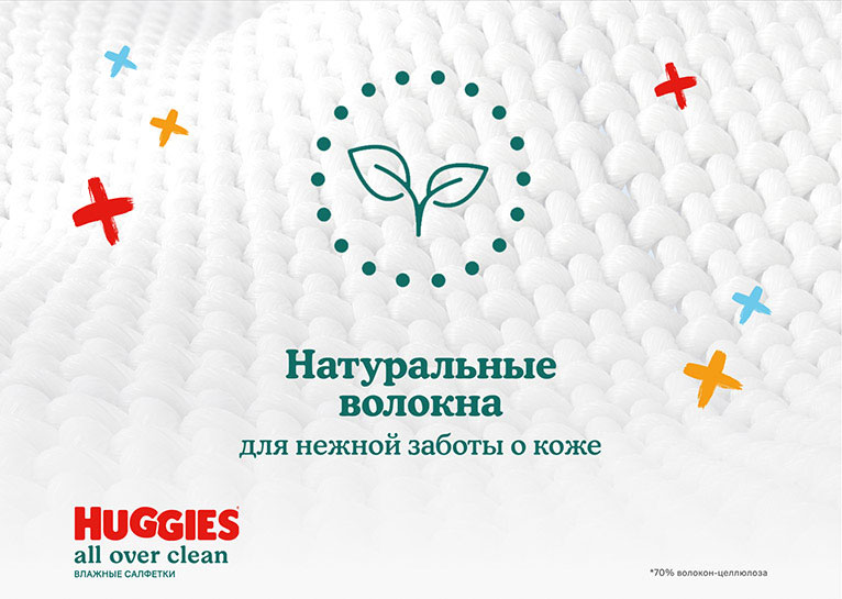 Влажные салфетки Huggies® All Over Clean