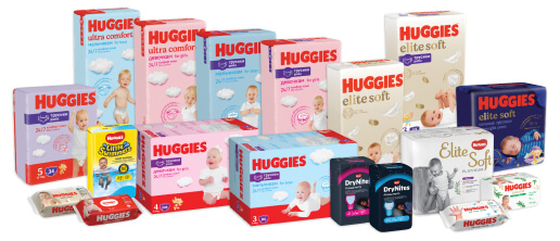 Продукция Huggies